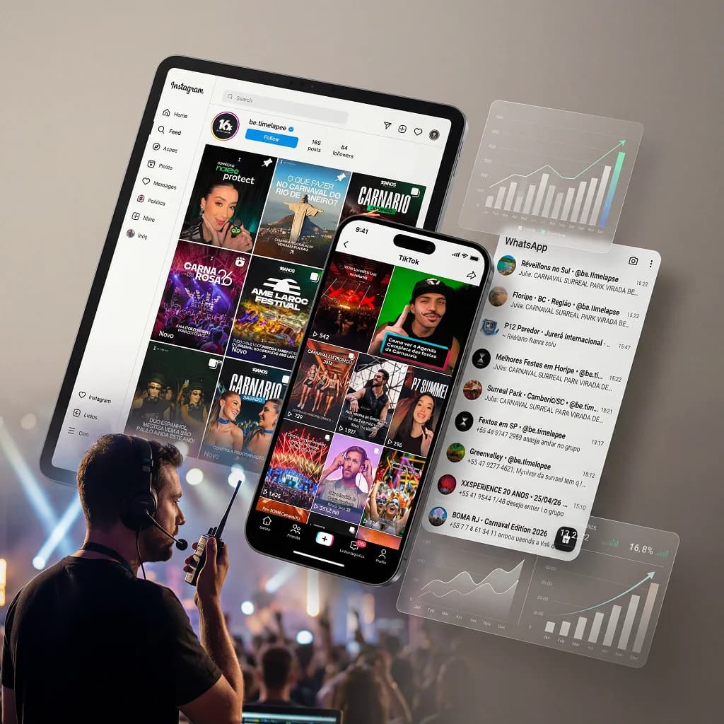 Produtores de eventos - Timelapse